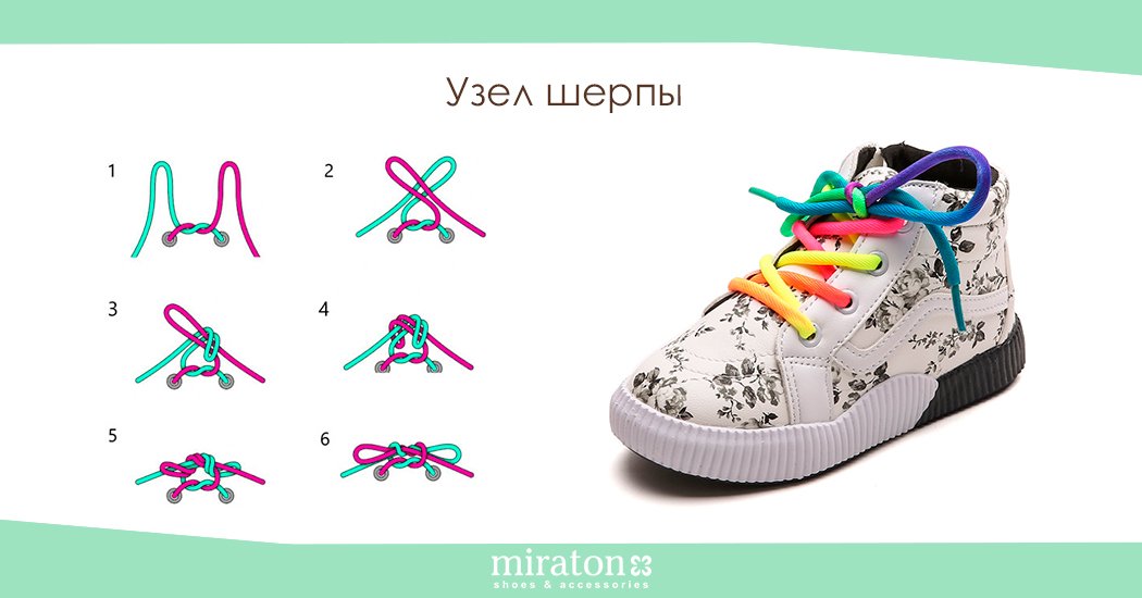 Павловский - сеть салонов обуви - Как завязать шнурки так, чтобы не развязывались